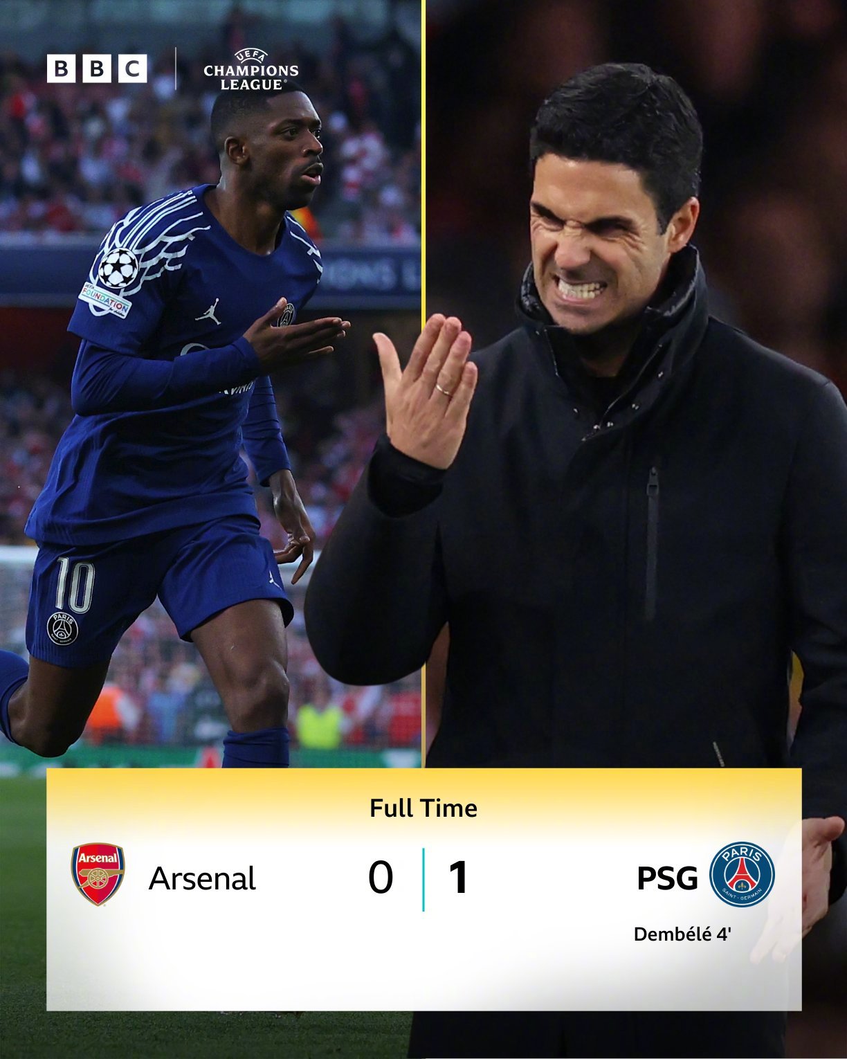 阿森纳后防连续犯错,球队陷入低迷 阿森纳后防连续犯错,球队陷入低迷