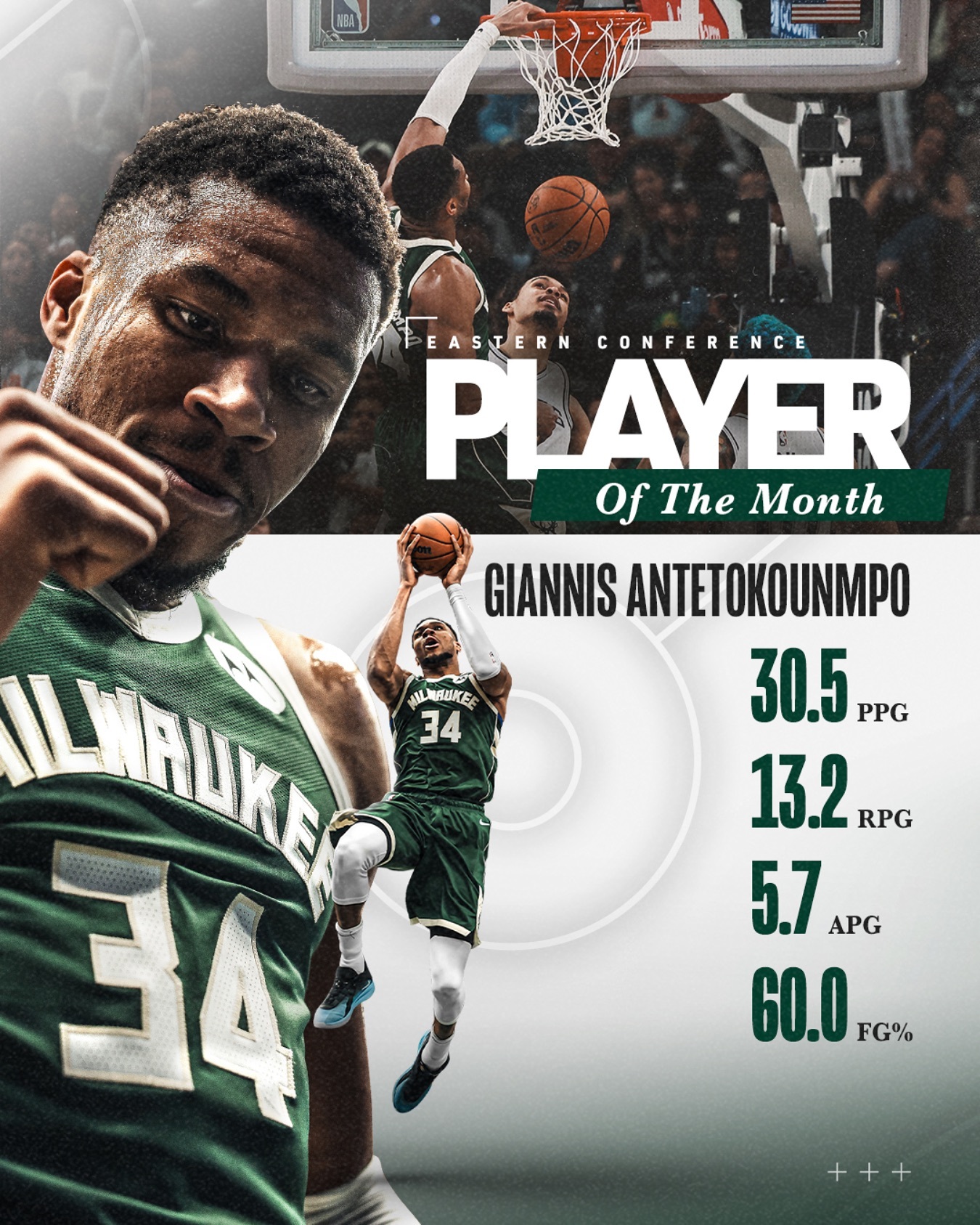 太阳完胜热火,字母哥扛起全队的简单介绍 太阳完胜热火,字母哥扛起全队的简单介绍