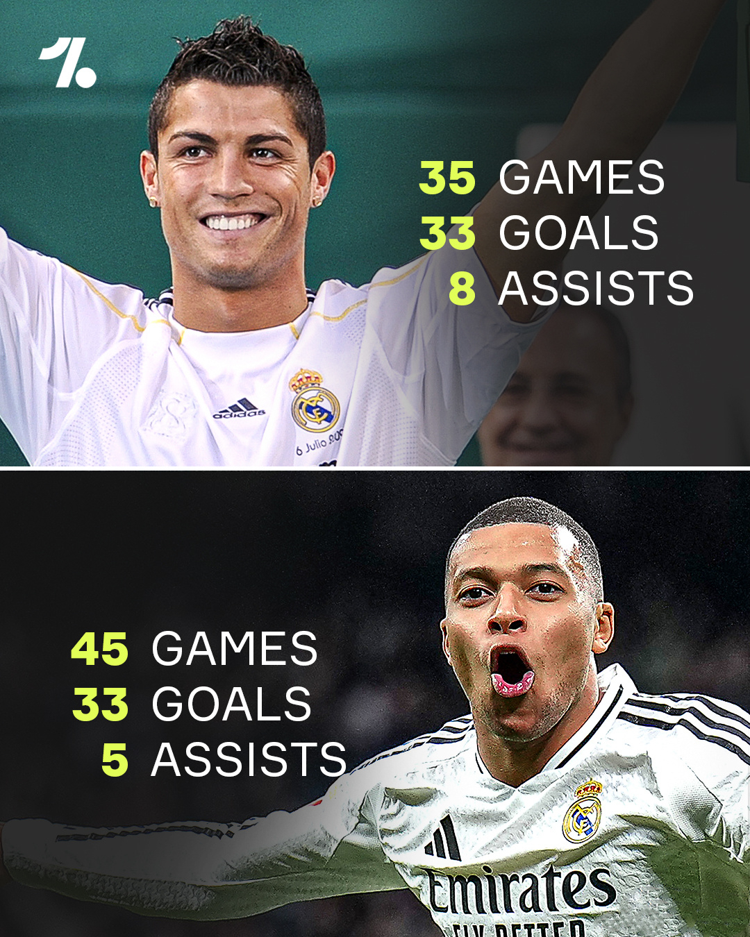 马德里竞技力克马赛，姆巴佩刷新纪录的简单介绍