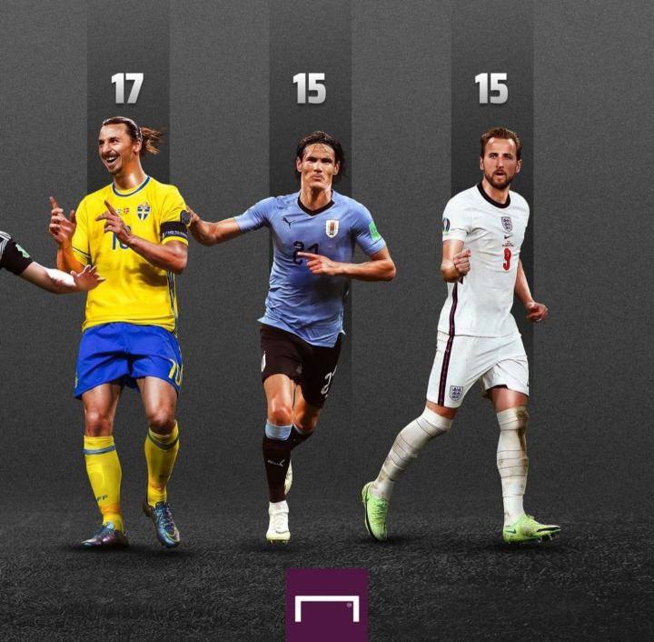 巴西碾压瑞典，苏亚雷斯扛起全队