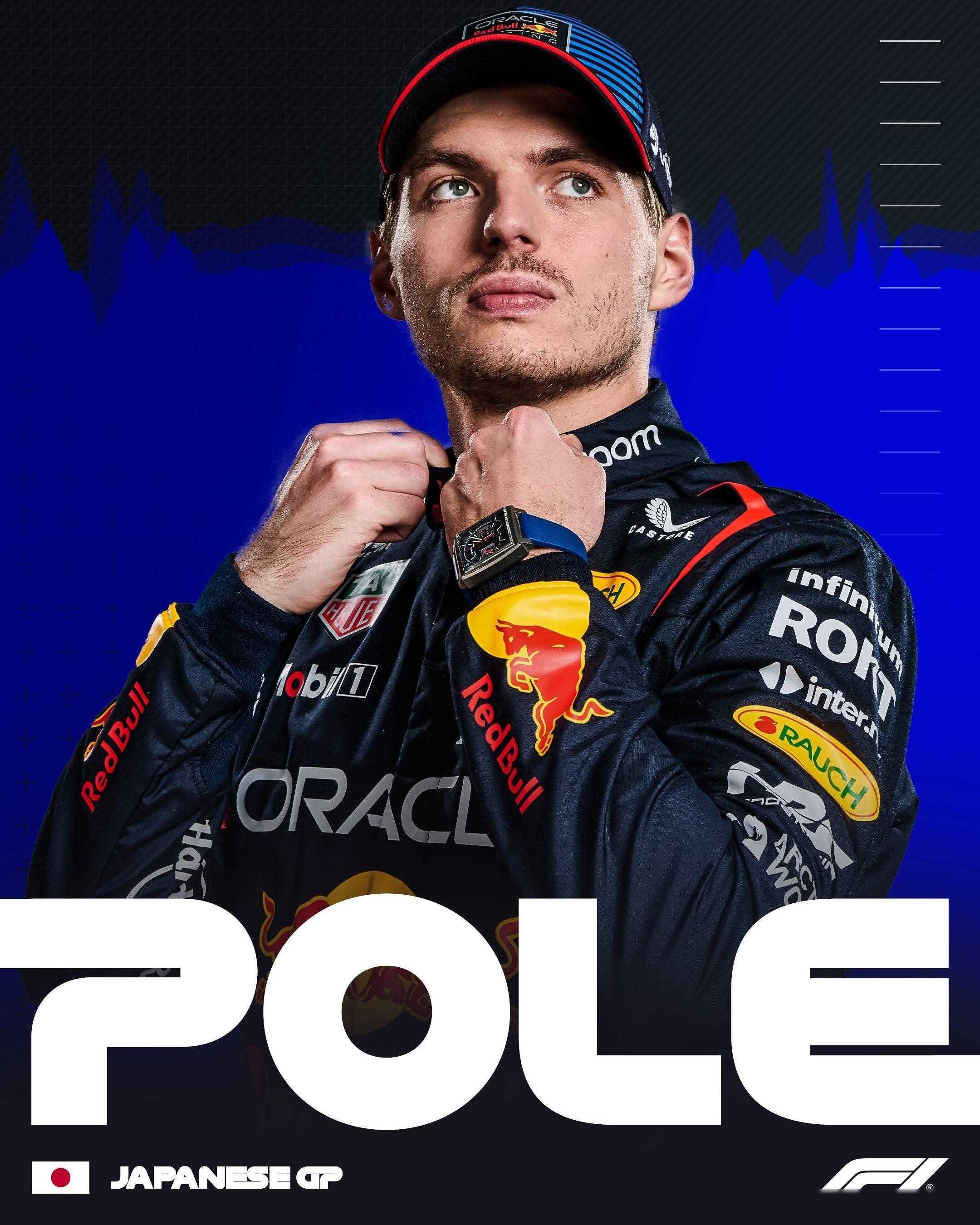 索伯车队完胜红牛车队，佩雷兹状态火热